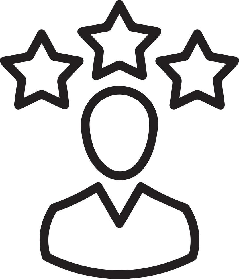 Años de Experiencia